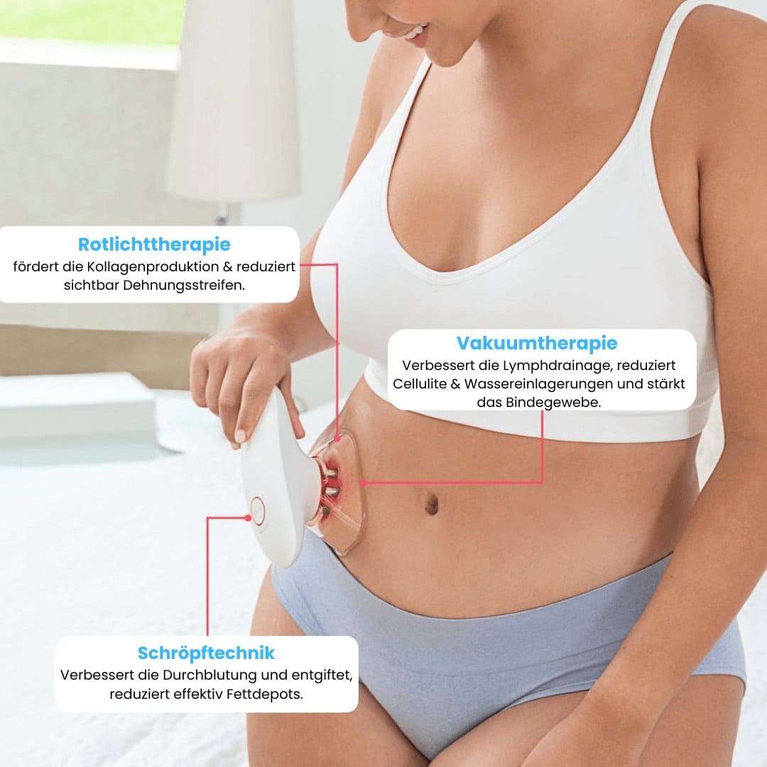 Cellugone 3.0 - sichtbar glattere & straffere Haut in wenigen Wochen!