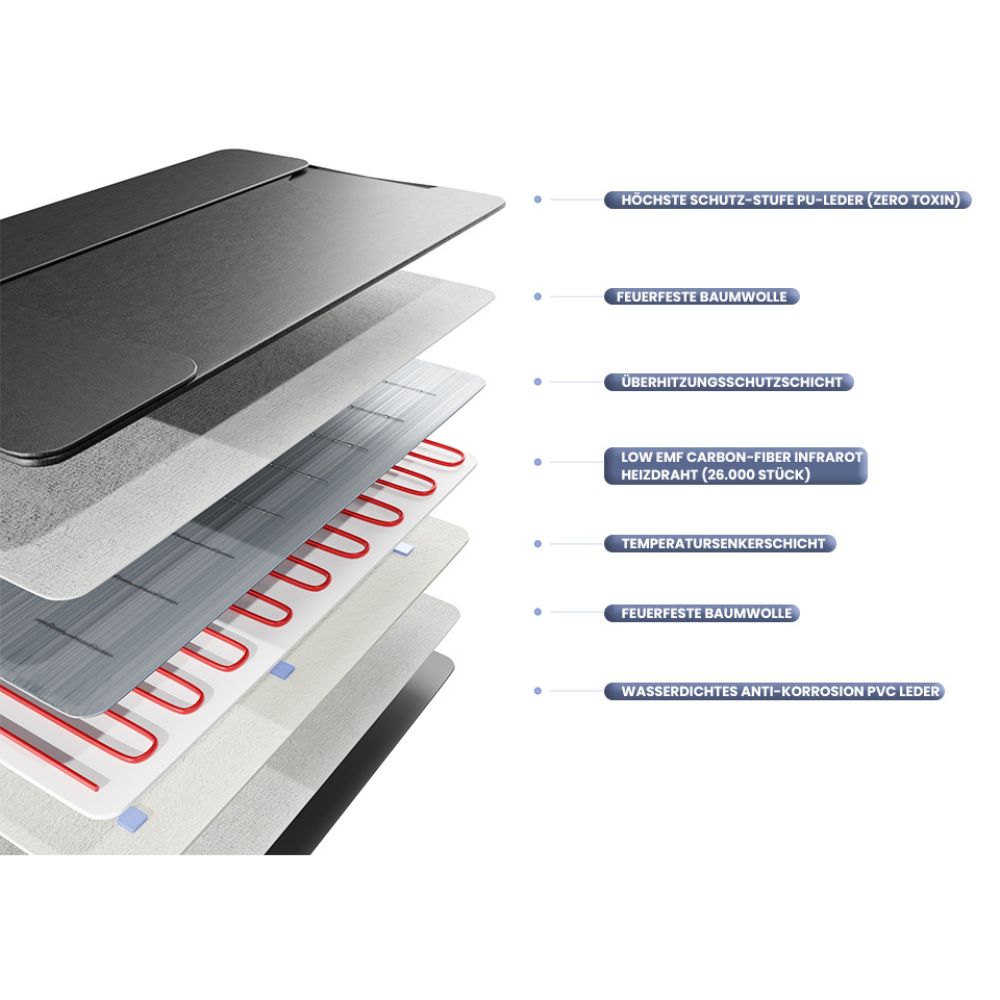 Elekrelax Infrarot Sauna für zu Hause - Mehr Entspannung, besserer Schlaf, weniger Verspannung